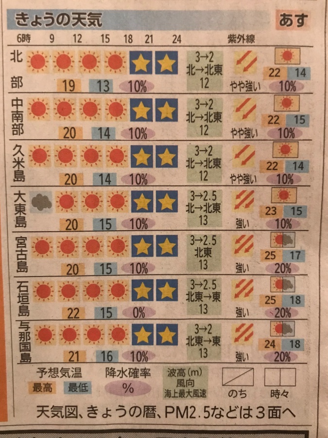 2019年1月 ナハテラス クラブフロア カクテルタイム_f0299682_11475840.jpg