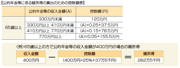 d0045383_20045504.png