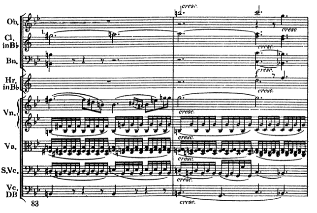 ベートーヴェンの交響曲は、何種類もの楽譜があります : おやぢ