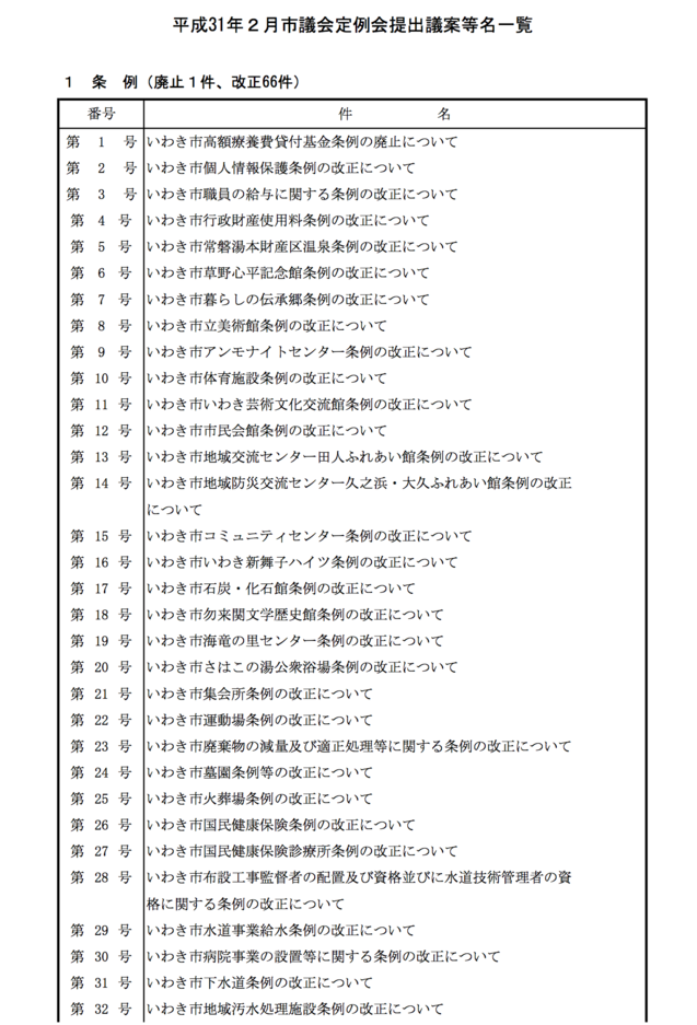 いわき市議会2月定例会提出の議案_e0068696_621391.png