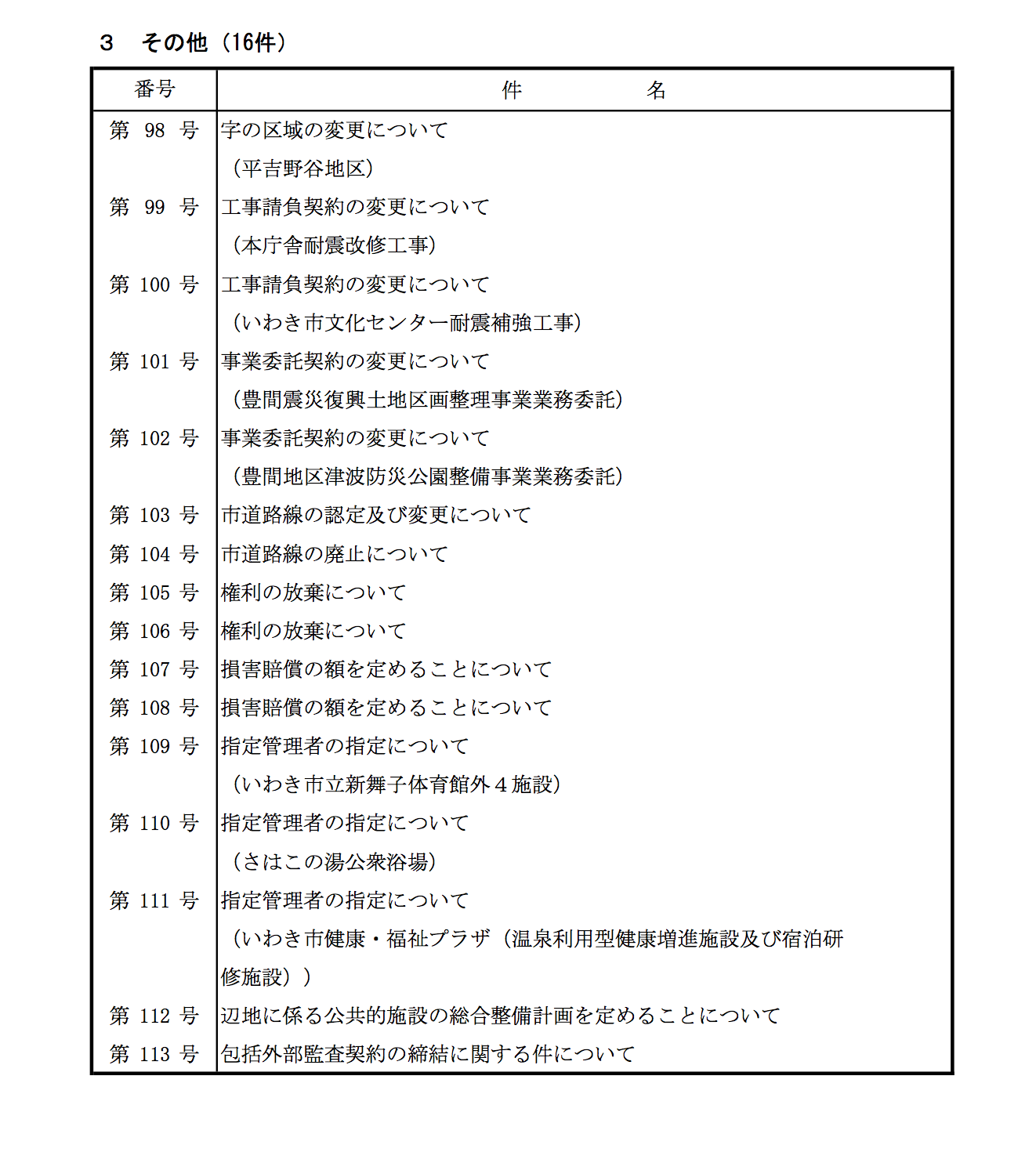 いわき市議会2月定例会提出の議案_e0068696_6215472.png