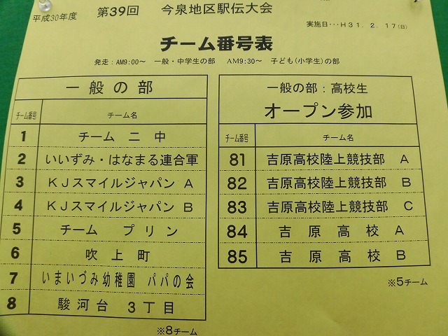 地元にある県立吉原高校も今年から参戦! 第39回今泉地区駅伝大会_f0141310_08045935.jpg
