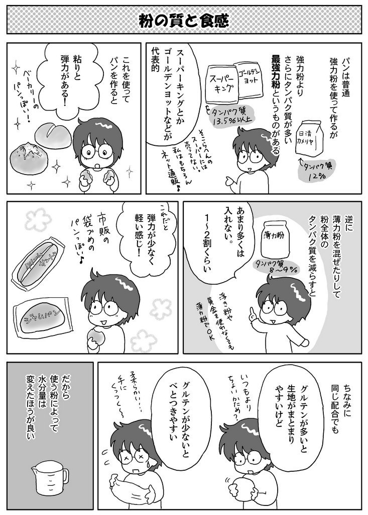 山食にハマる…タンパク質15.2％「特うたまろ」最高！_c0018617_05562469.jpg