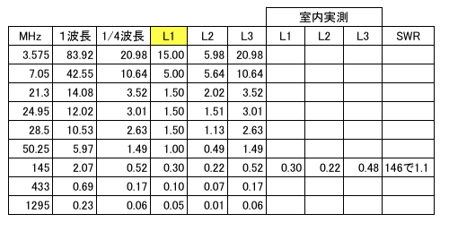 a0265144_16461661.png