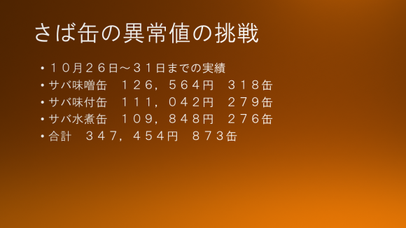 「やる気と感動の祭典EXの影のMVP」を紹介について・・・_f0070004_10571425.png