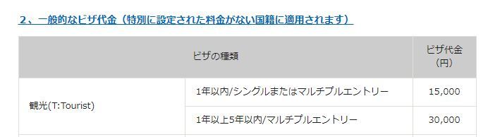 インドビザ、日本は特別待遇_f0096508_15270154.jpg