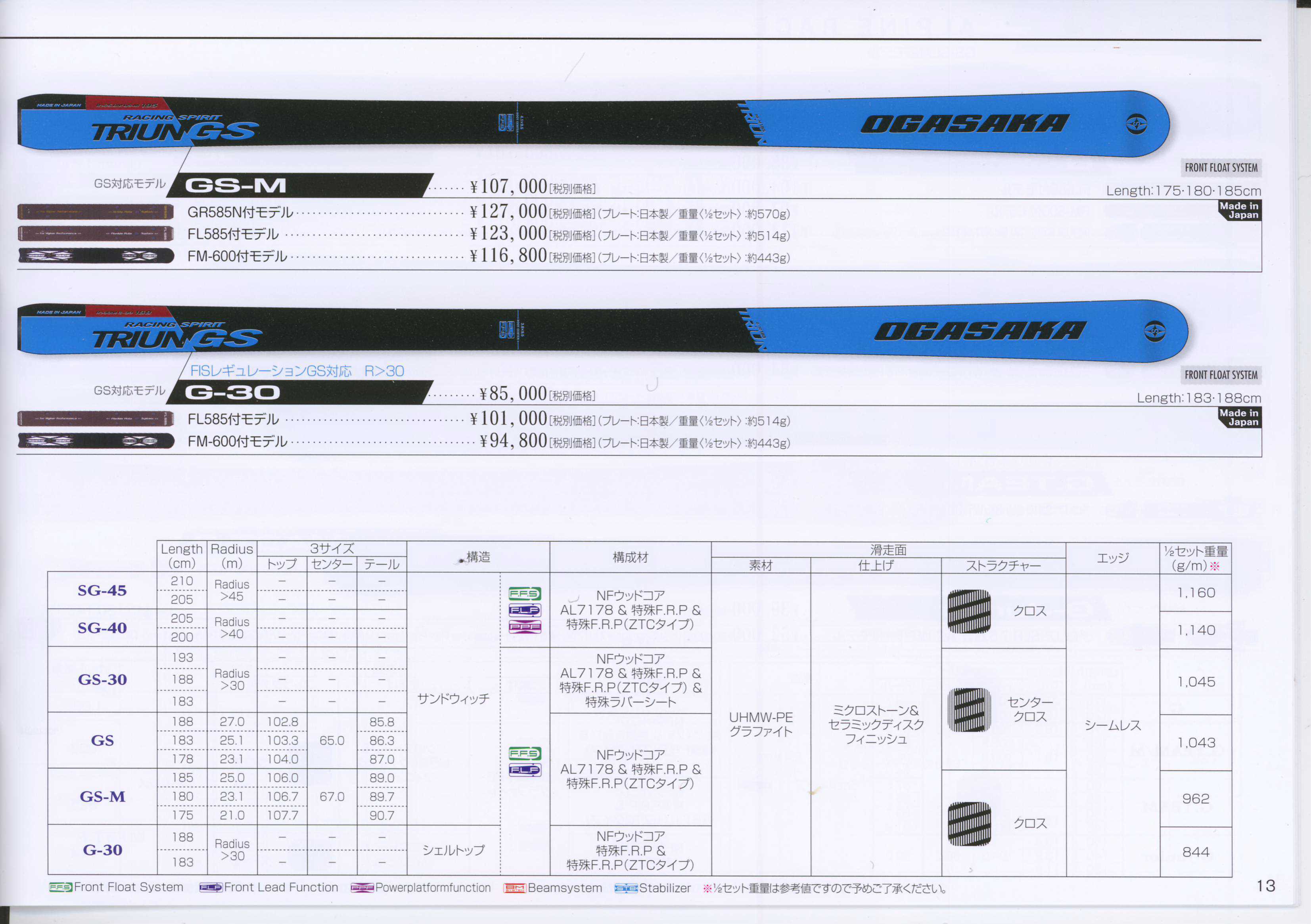 2019/2020 オガサカ TRIUN GS : スノーブリーズ。 2019/2020 オガサカ TRIUN GS : スノーブリーズ。