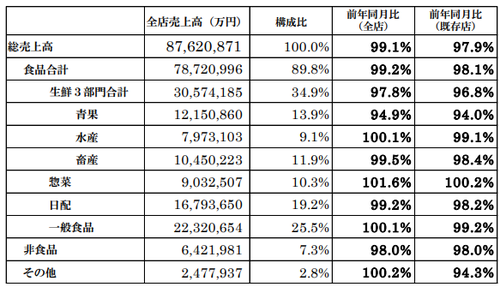 「春のアメリカ視察セミナー」について_f0070004_13235798.png
