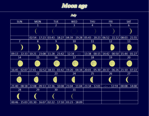 Moon Age 月齢カレンダー 19 07月 A Kuwashinブログ