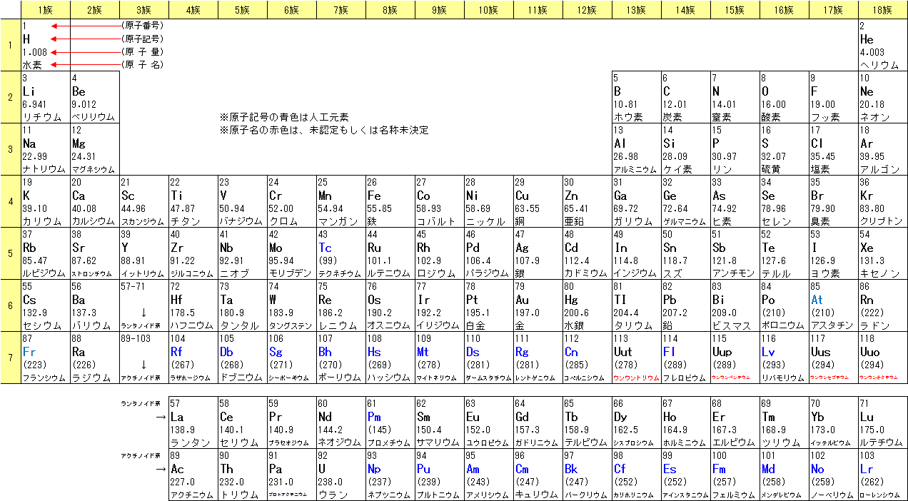 フリエネ:「その著者はだれか?」から「FE詐欺撃退法」まで!? →詐欺師は威厳をもってやってくる!?_a0348309_9401318.png
