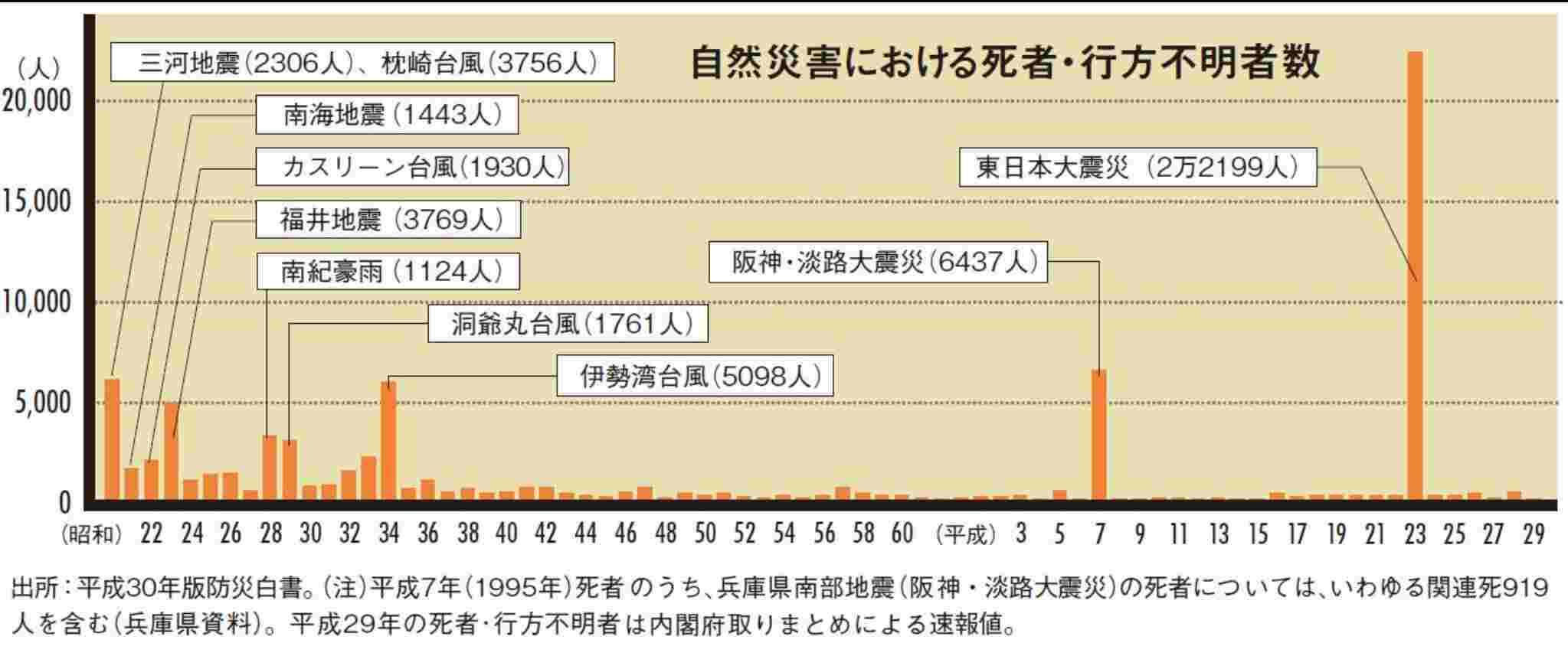 2月27日のtwitter_c0025115_21231599.jpg