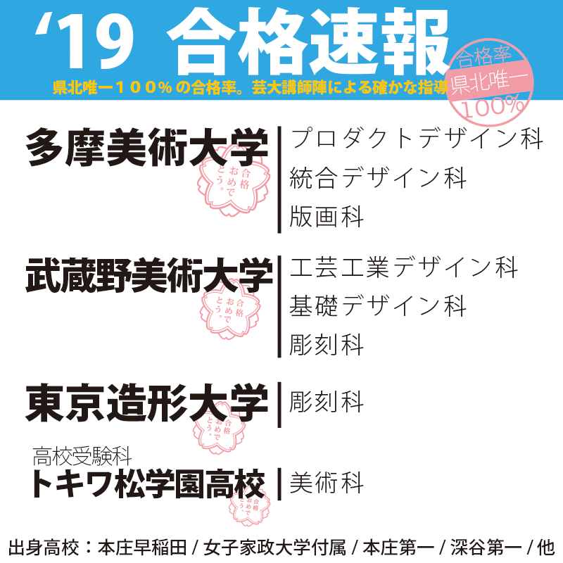 19 合格速報 深谷美術研究所 19 合格速報 深谷美術研究所