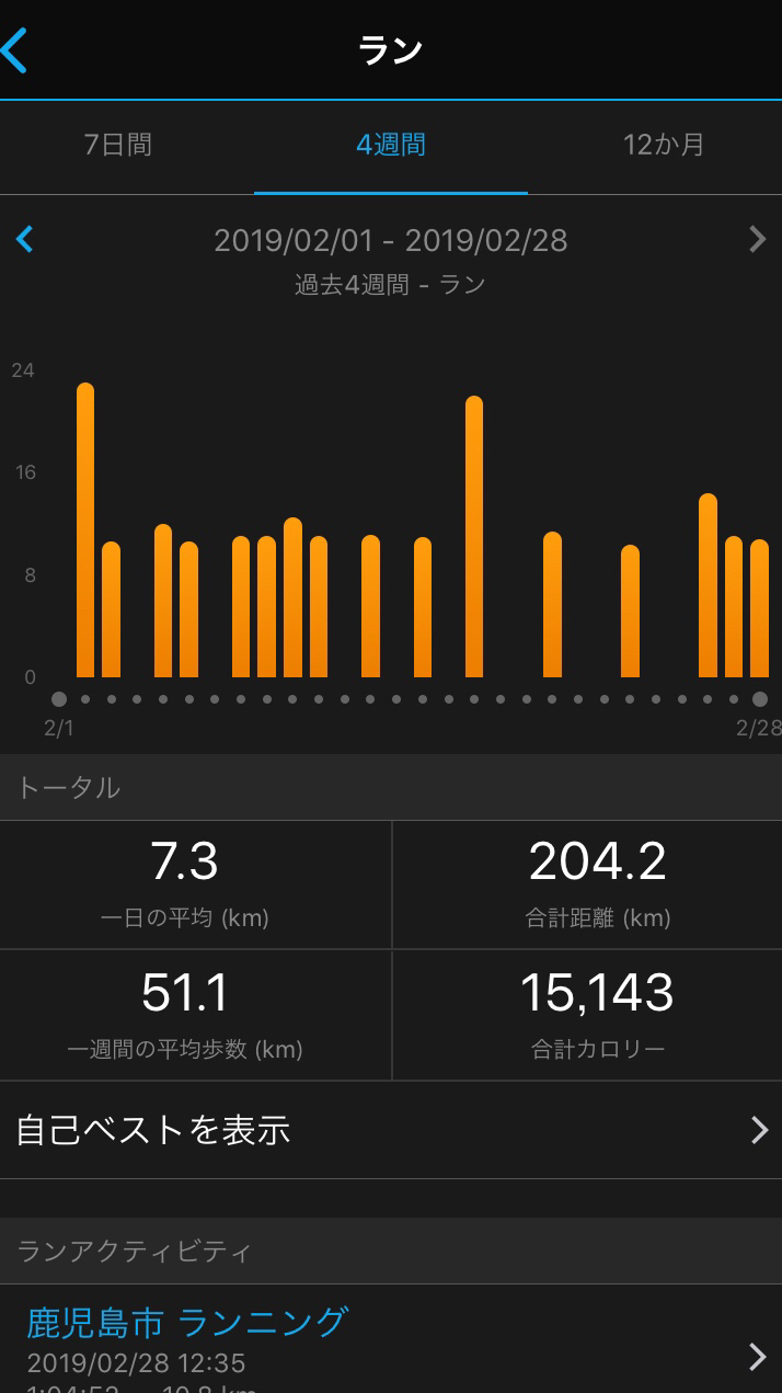 2月最終日_f0082056_19221716.jpg