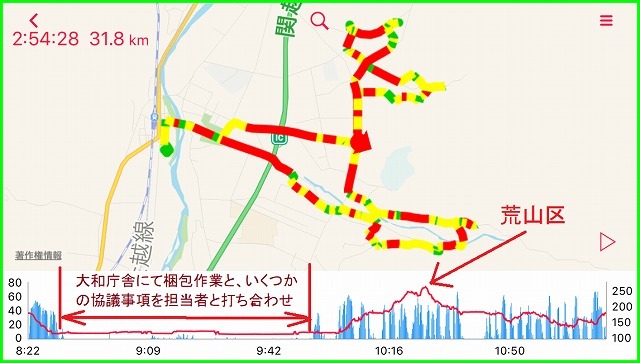 3月1日市報配送日_a0346455_18541446.jpg