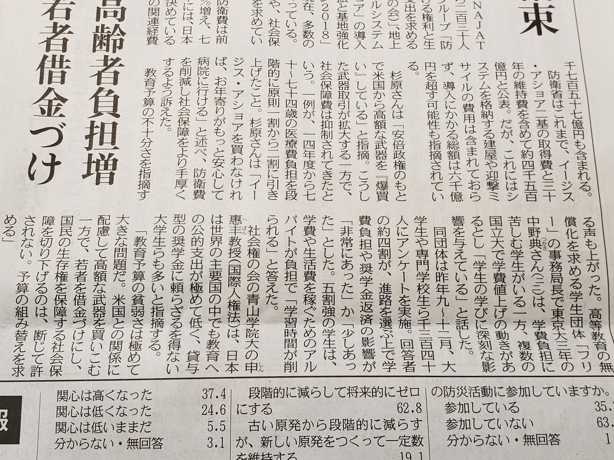「武器より暮らしを！」記者会見が東京新聞に掲載_a0336146_18300876.jpg