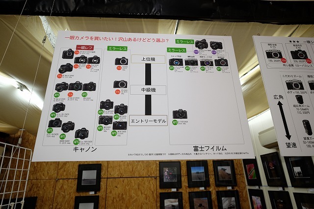 カメラ購入道案内ポスター_f0221724_17001336.jpg