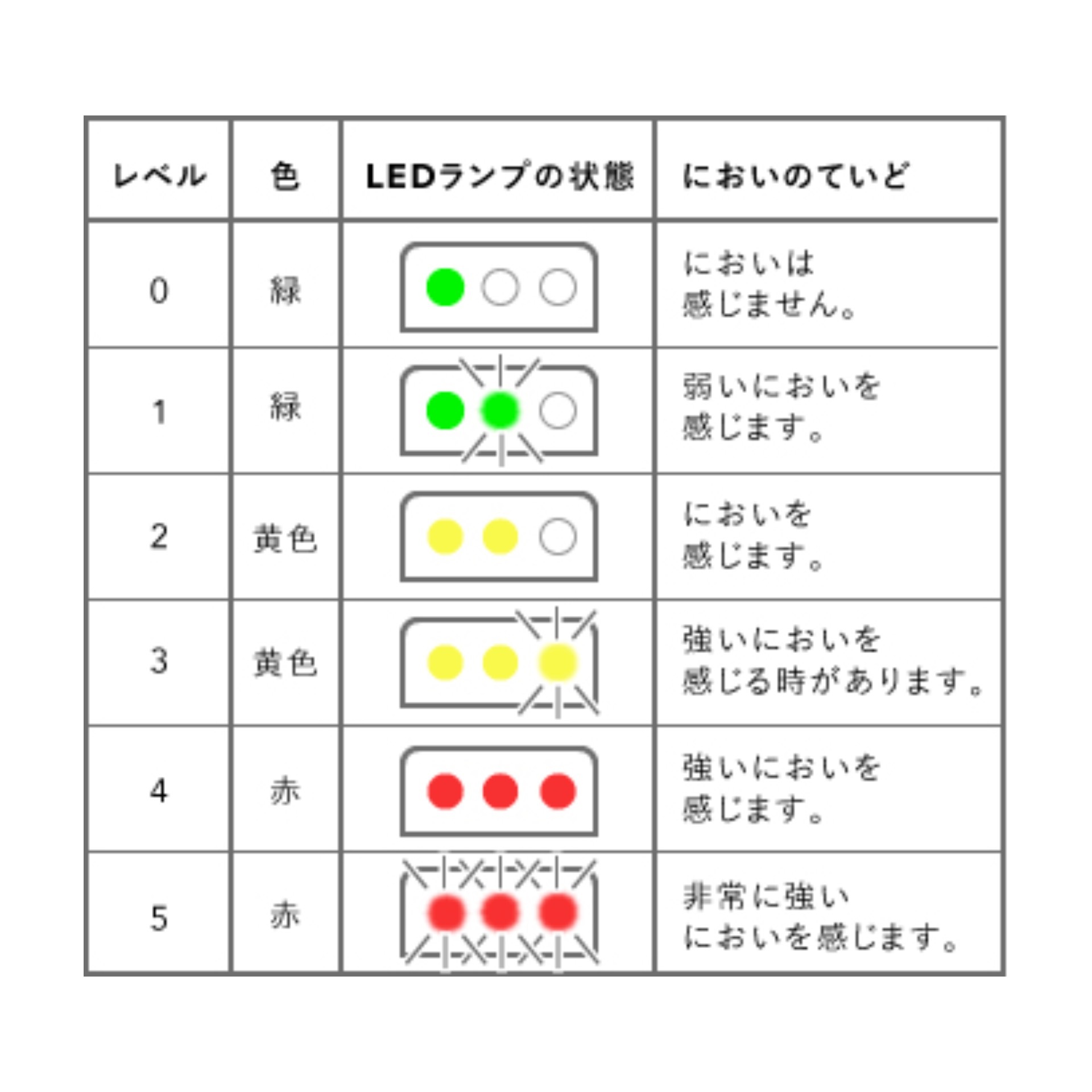 口臭　ニンニク臭　アルコール臭　にチャレンジ爽気　　　ギョウザ編_b0403337_16233557.jpg