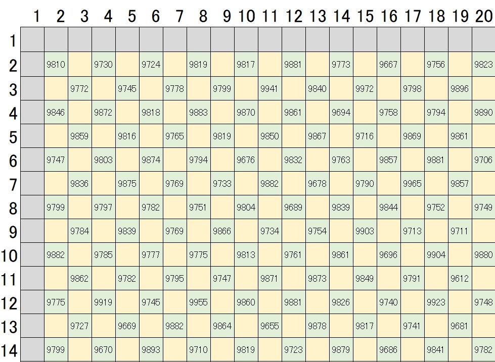 ASI294MCの謎⑥_f0346040_01155945.jpg