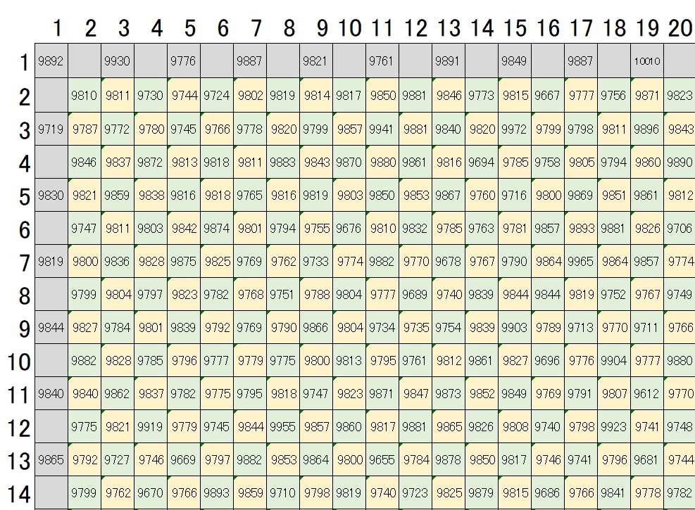 ASI294MCの謎⑥_f0346040_01175328.jpg