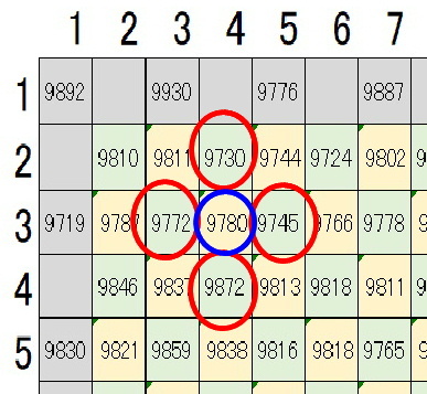 ASI294MCの謎⑥_f0346040_01180249.jpg