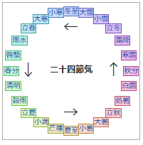 f0231709_09182117.png