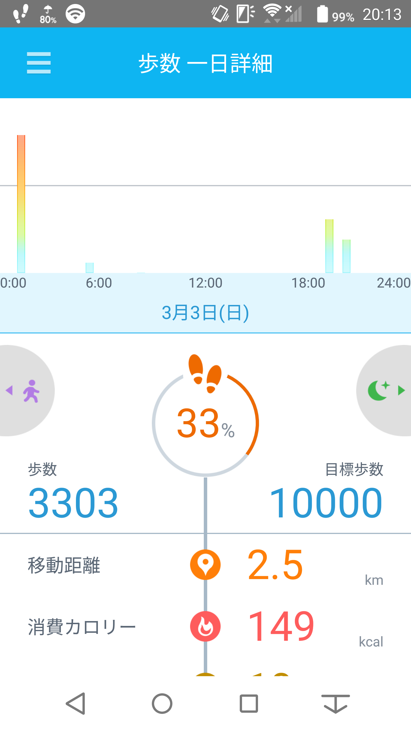 愛されし者 エンジェルナンバー 00 500 トップ画像 Hd 愛されし者 エンジェルナンバー 00 500 トップ画像 Hd
