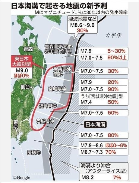 ページ 地震 予知 タグ