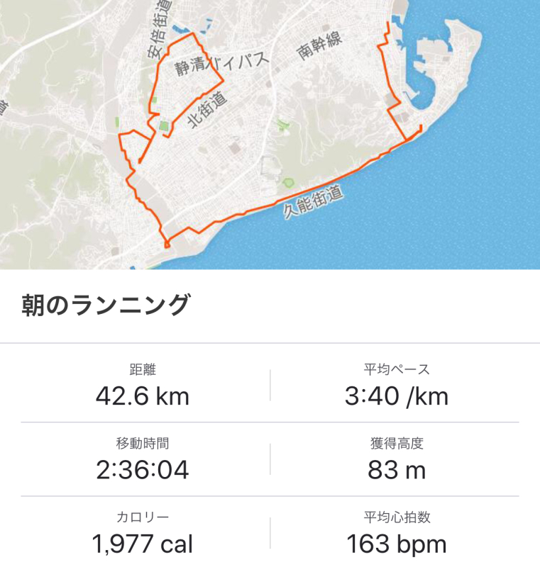 手動ラップでも1kmのラップを知りたい…_f0310282_19144596.jpeg