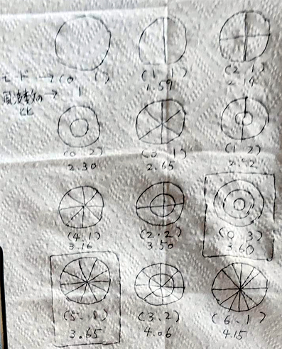 クラドニ図形は、言わば神様の設計図の影_d0169072_15090276.jpg