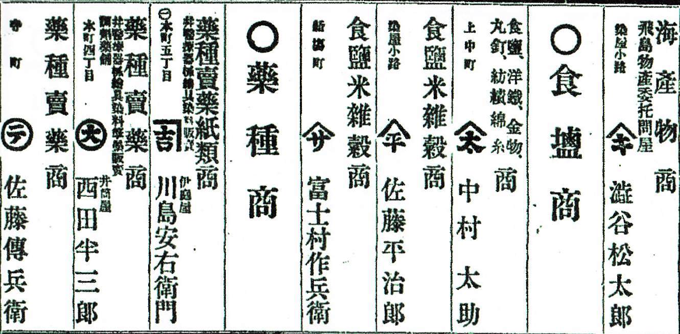 中村恒也氏のルーツ 酒田の中村家 あなたの知らない過去の酒田 Unknown Old Sakata 中村恒也氏のルーツ 酒田の中村家 あなたの知らない過去の酒田 Unknown Old Sakata