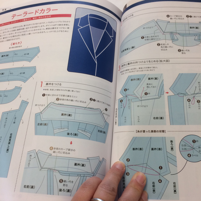 誌上・パターン塾 VOL,5 ジャケット＆コート編｜文化購買