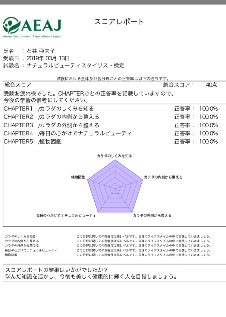 【ナチュラルビューティースタイリスト検定 満点合格&#128522;】_a0018237_08361004.jpeg