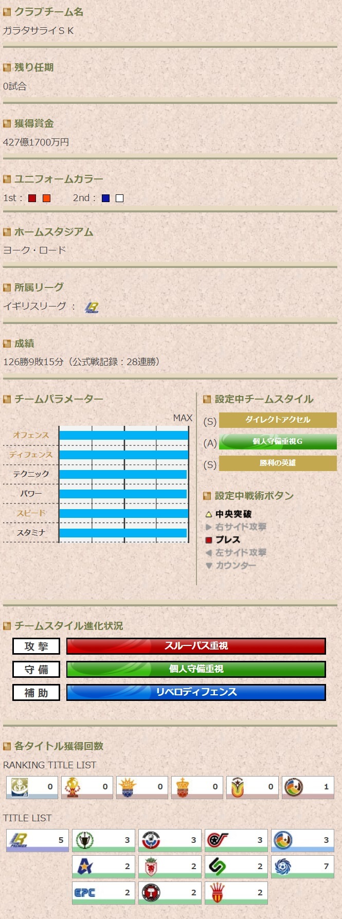 Wccf Footista 好事家な生活