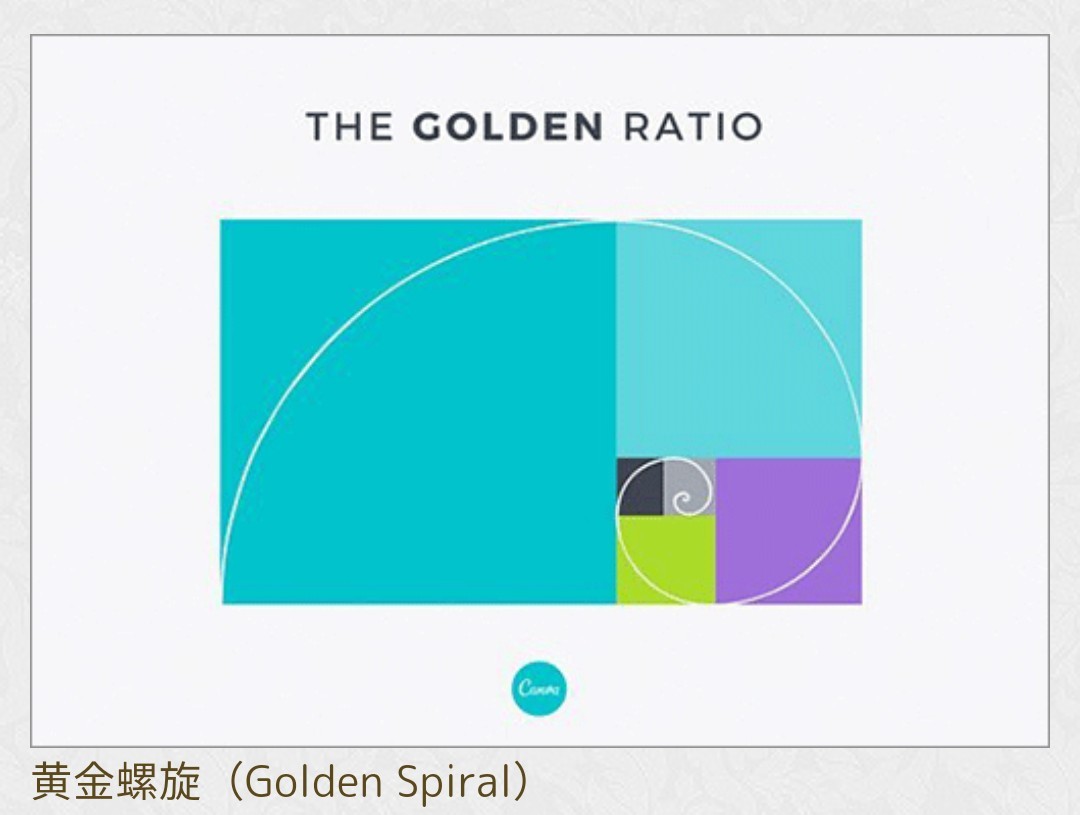 黄金分割 2 黄金比を整数比で近似 齊藤数学教室 算数オリンピックから大学数学入門