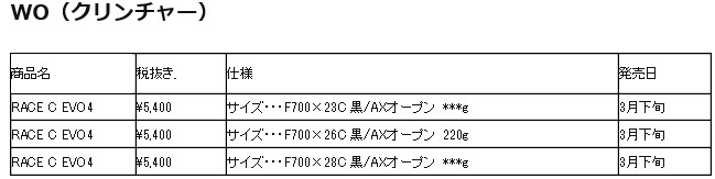 RACE EVO4シリーズ発表！！_d0109399_16154123.jpg