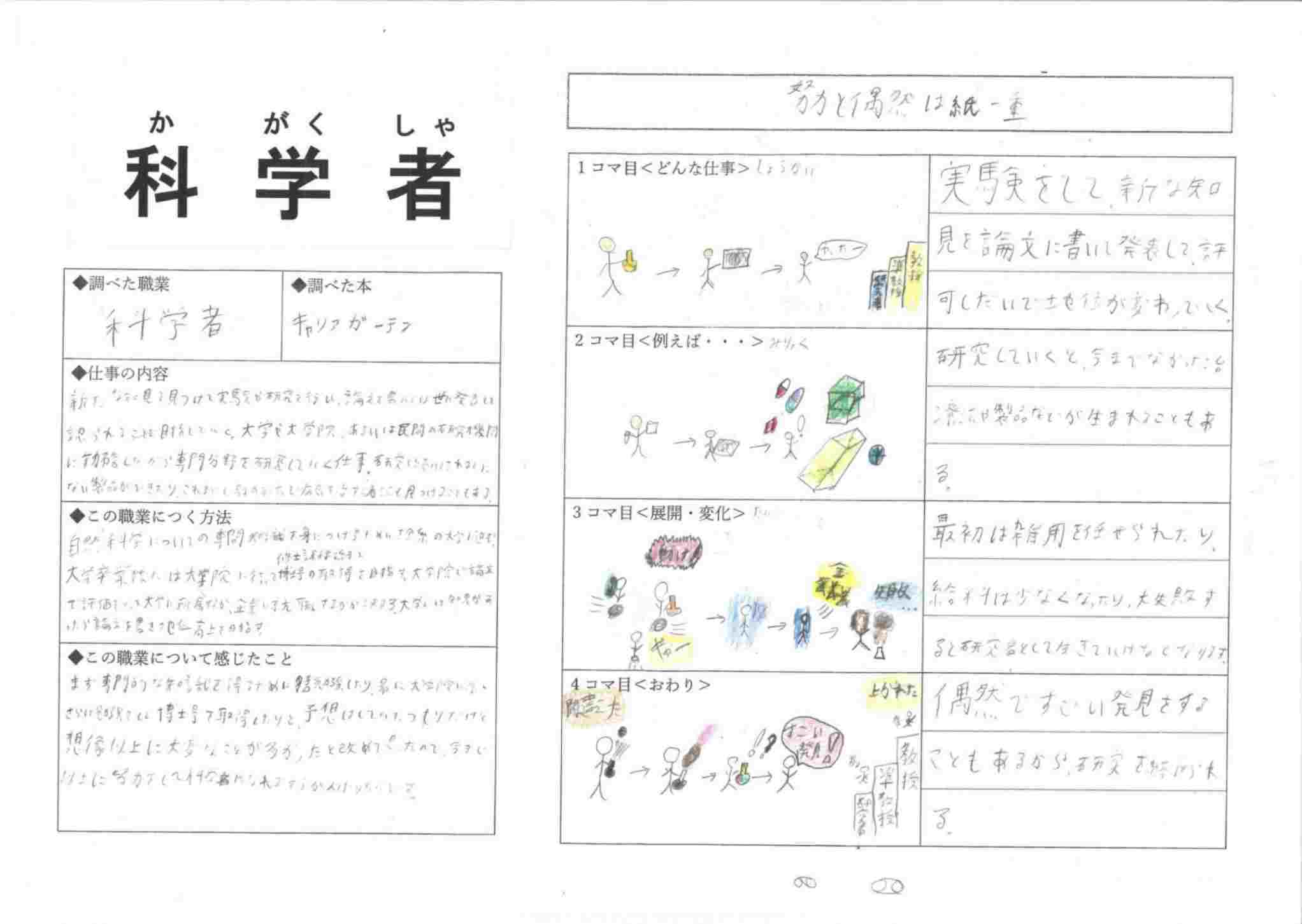 春への歩みはちょっと足踏み_c0025115_22110835.jpg
