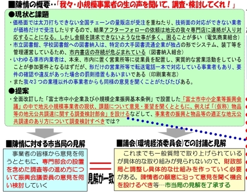 「小規模事業者の受注機会の増加に向けた検討を求める陳情への対応」の議論が始まった「富士市中小企業等振興会議」_f0141310_07153168.jpg