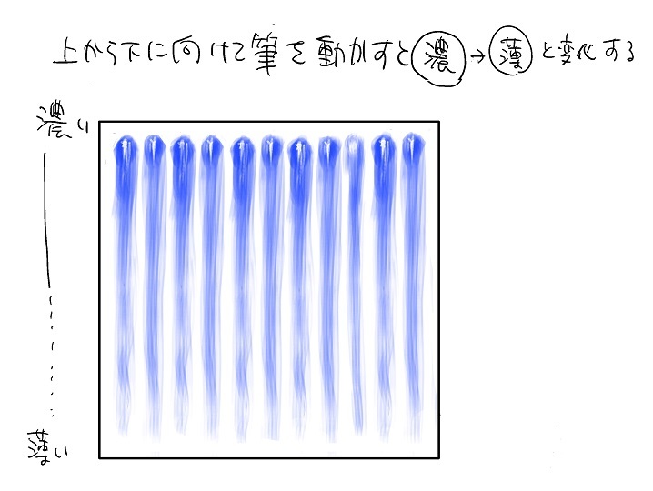 絵を描く人_b0019674_00481528.jpg