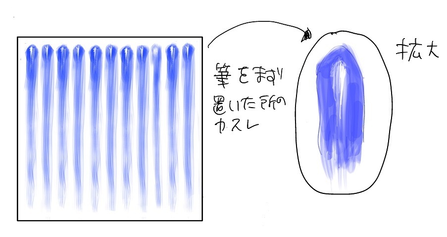 絵を描く人_b0019674_00482172.jpg