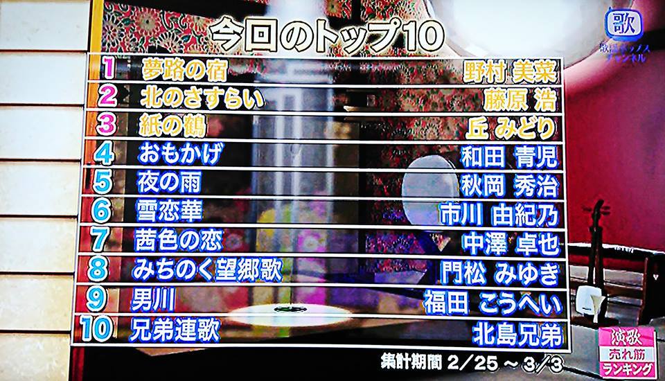 演歌売れ筋ランキング・「夜の雨」第5位!_b0083801_22323802.jpg