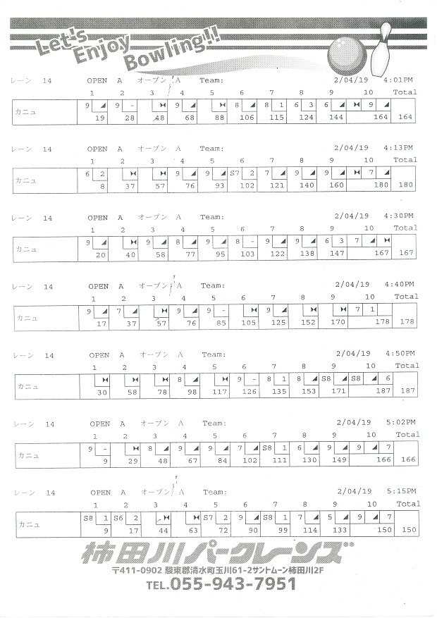 右 左 0 チャレンジ 柿田川パークレーンズ Smoothly And Devotedly 右 左 0 チャレンジ 柿田川パークレーンズ Smoothly And Devotedly