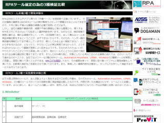 RPAツール実機での導入選定支援_b0040332_19373088.jpg