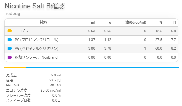 HILIQ Nicotine Salt B（サンプル版）_a0063856_14592420.png