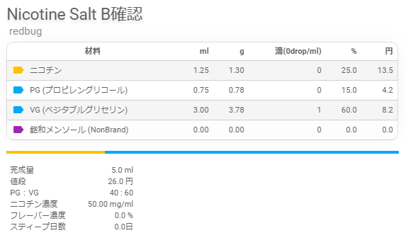 HILIQ Nicotine Salt B（サンプル版）_a0063856_14595079.png