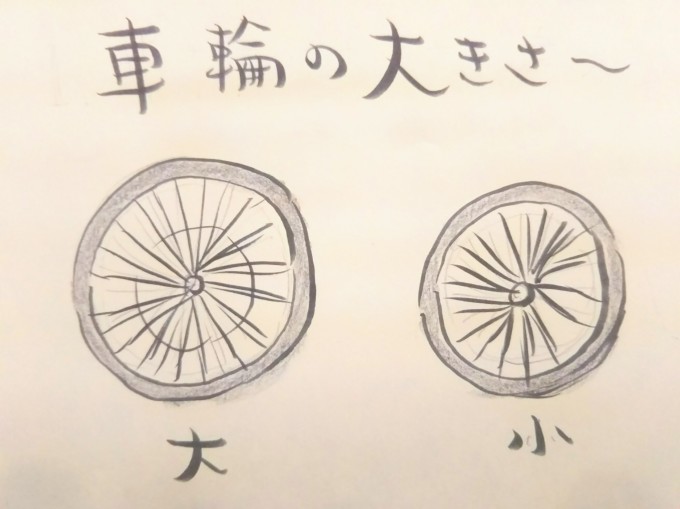 チャリの旅_b0210688_10510041.jpg