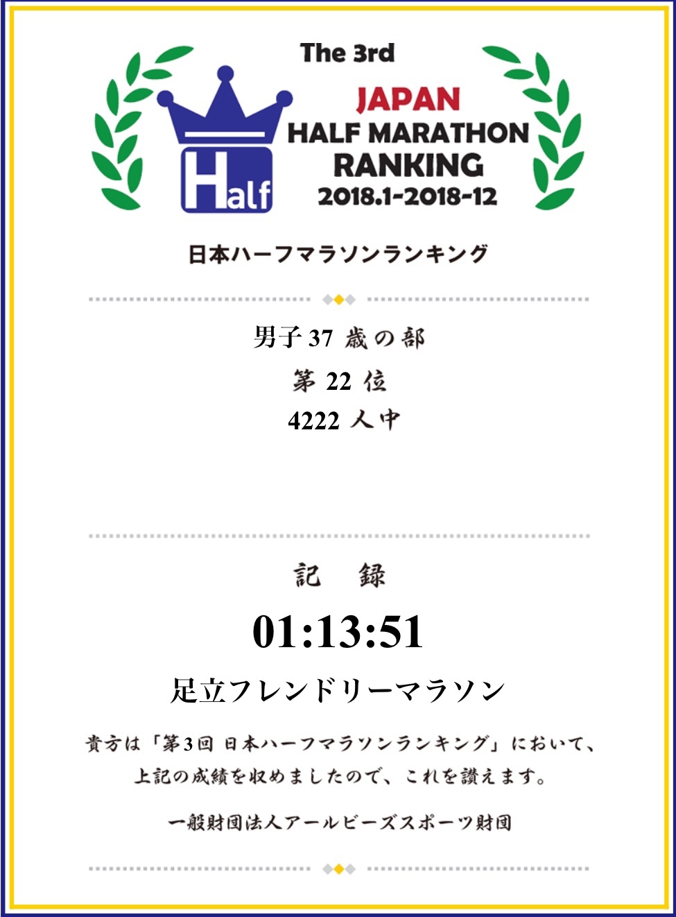 オレのハーフマラソンランキング_f0310282_16090583.jpeg