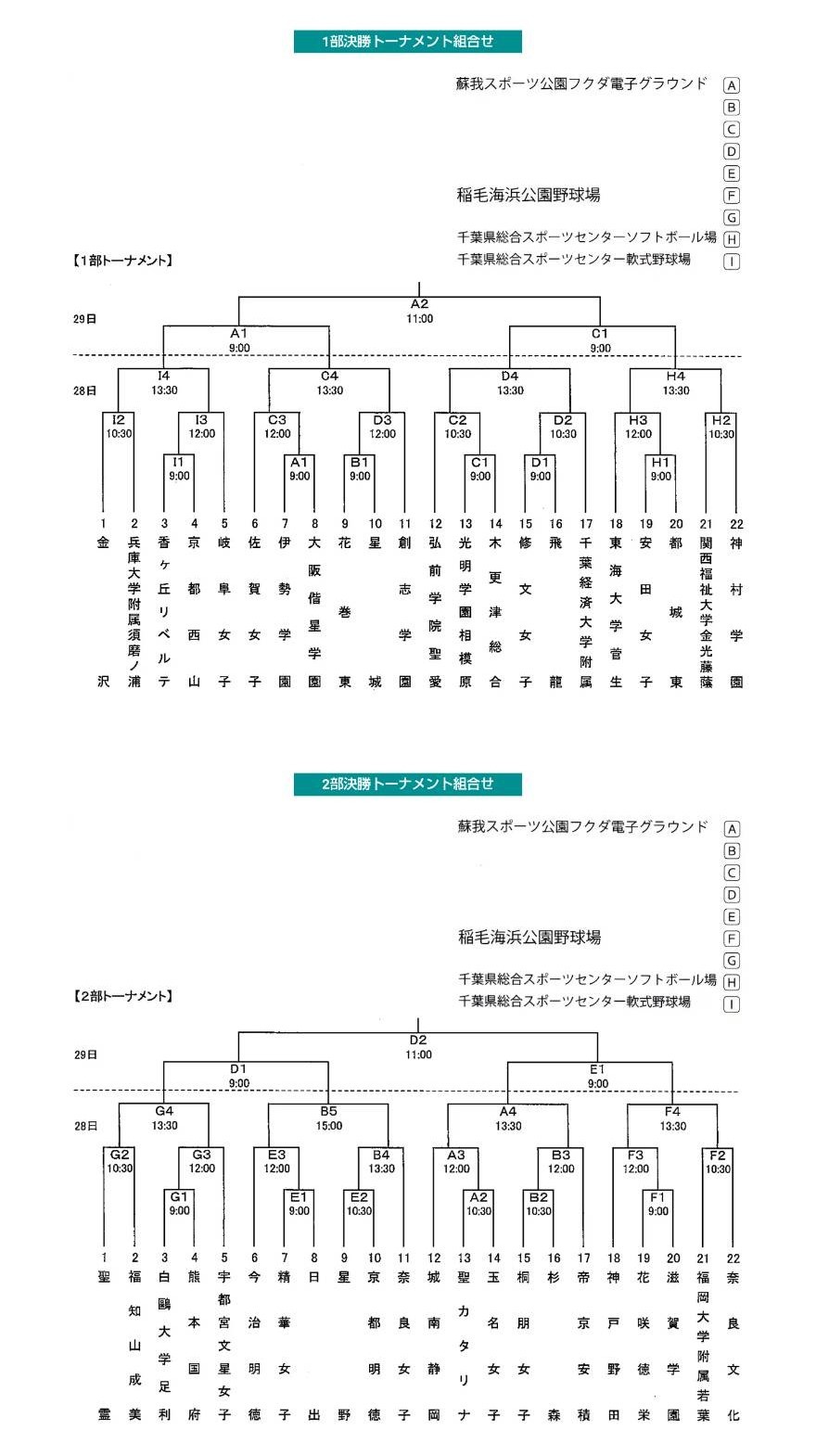 全国私学大会組み合わせ_b0249247_20460649.jpg