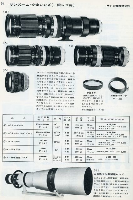 SUN Hi-Tele 190-430mm F5.8ズーム (24A0028)