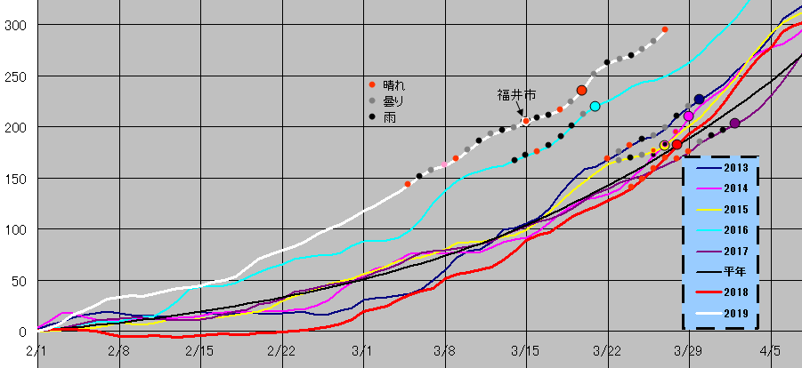 ルリシジミ、コツバメ_f0373486_10342946.png