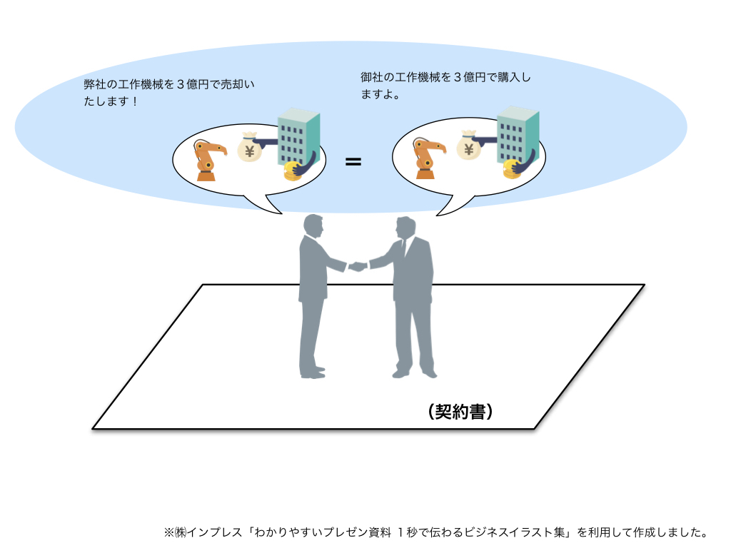 書面があれば大丈夫か_e0026495_16543226.jpeg